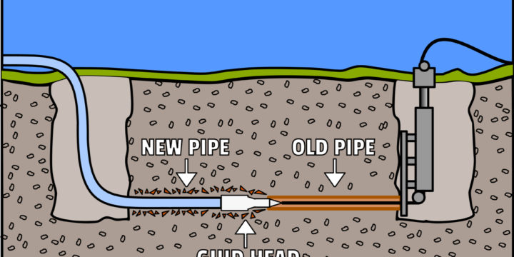 tata projects